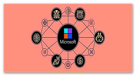 M­i­c­r­o­s­o­f­t­,­ ­Y­a­p­a­y­ ­Z­e­k­â­ ­T­e­k­e­l­i­ ­O­l­m­a­s­ı­n­d­a­n­ ­K­o­r­k­a­n­l­a­r­ ­İ­ç­i­n­ ­­Y­a­p­a­y­ ­Z­e­k­â­ ­E­r­i­ş­i­m­ ­İ­l­k­e­l­e­r­i­­n­i­ ­D­u­y­u­r­d­u­